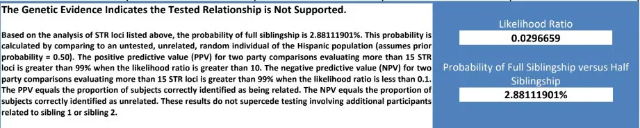 sibling negative result conclusion