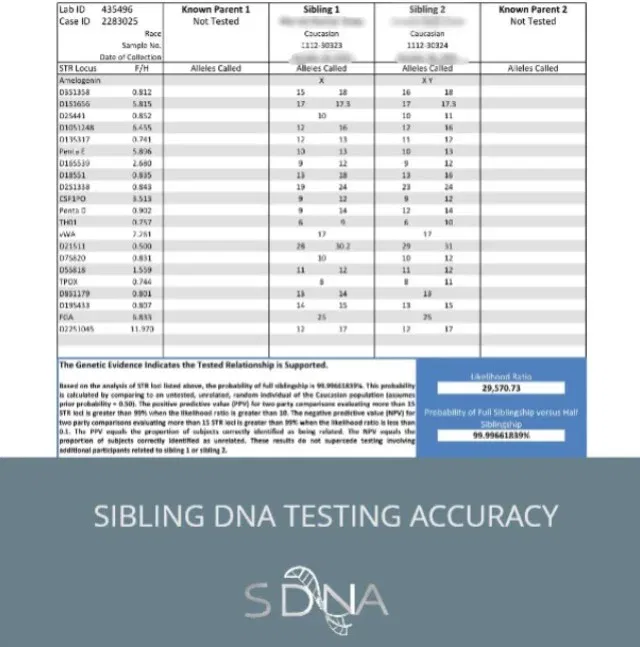 dna sibling test results