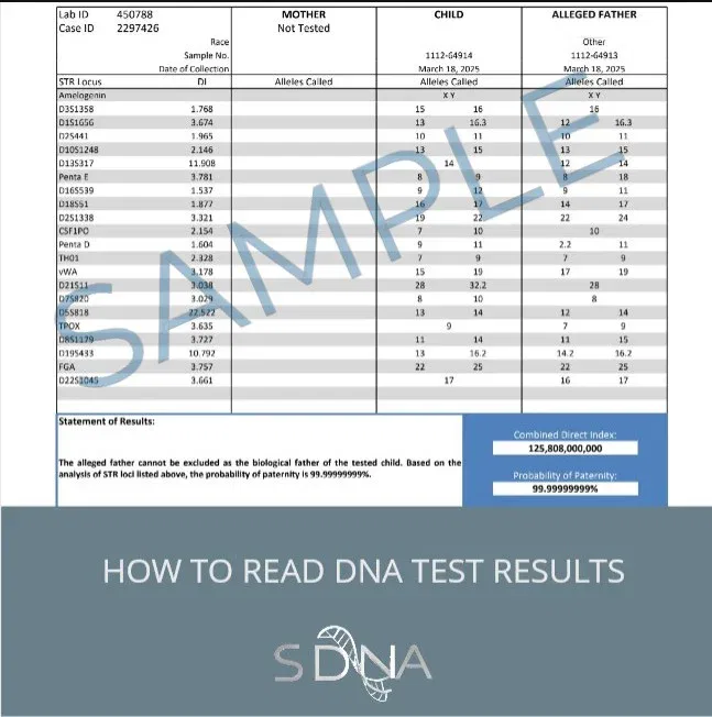 paternity testing results example